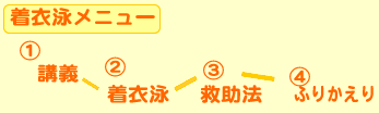 (1)u`A(2)߉jA(3)~@A(4)ӂ肩	