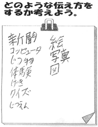 記録用紙