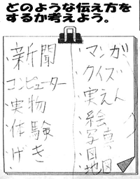 記録用紙