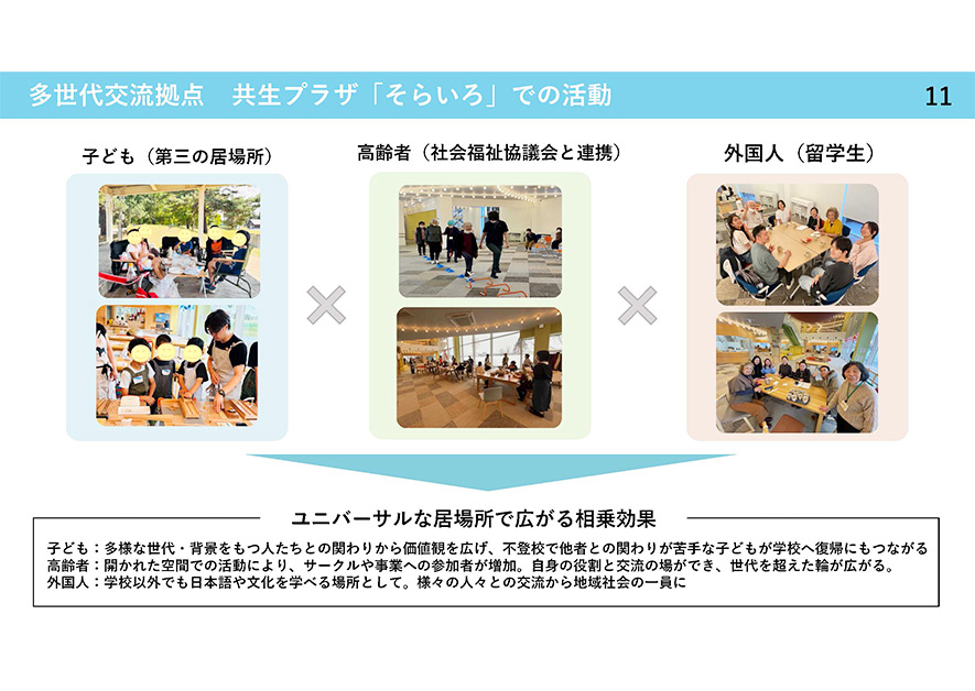 共生プラザそらいろとほしぴこたんの拠点概要