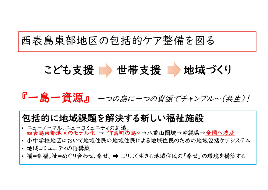 子ども・障害者・高齢者の連携支援モデル
