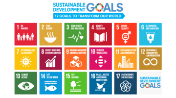 国連開発計画（UNDP）が提唱している「持続可能な開発目標（SDGs　＝SUSTAINABLE DEVELOPMENT GOALS）」のピクトグラムで示された画像